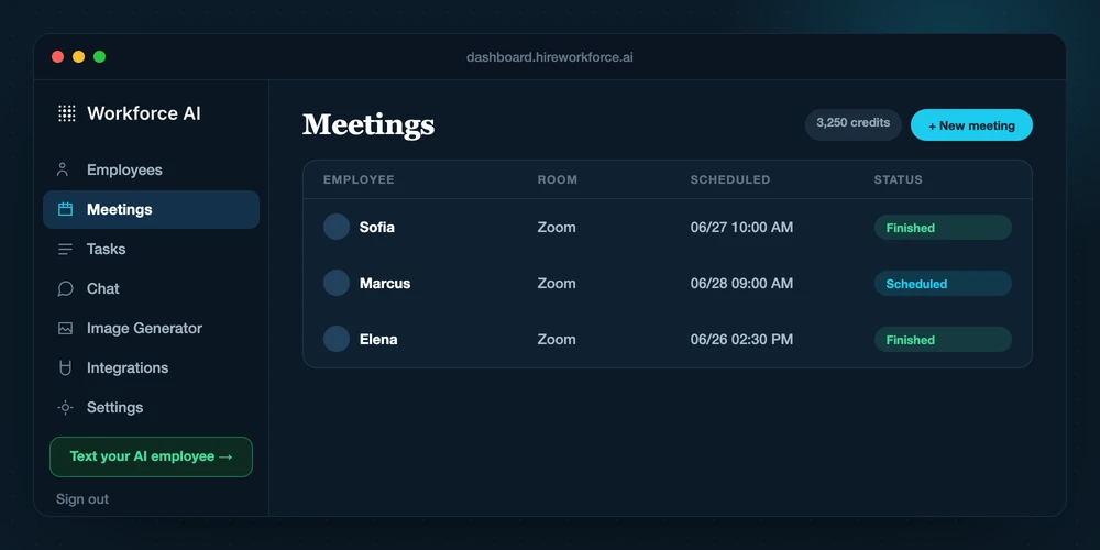 AI employee meetings dashboard