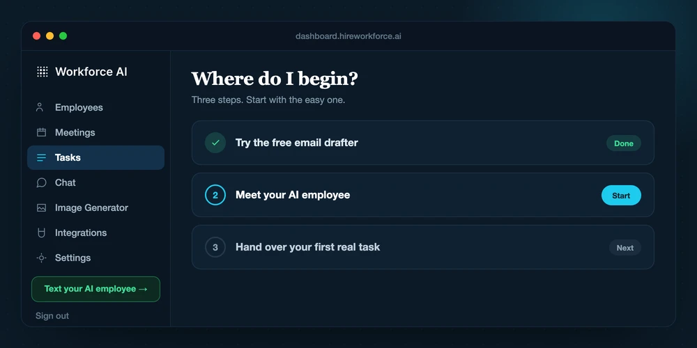 Where do I begin checklist in the Workforce AI dashboard
